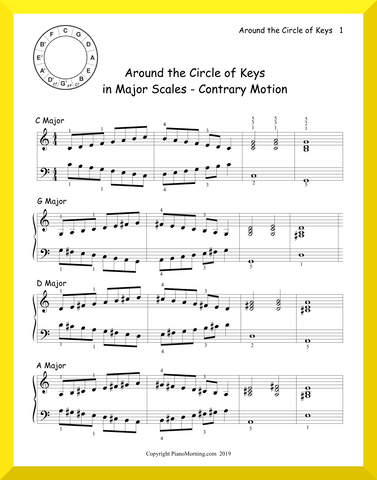 Around the Circle of Keys in Major Scales - Contrary Motion