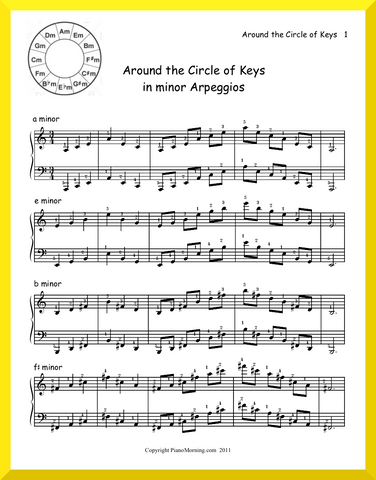 Around the Circle of Keys in minor Arpeggios