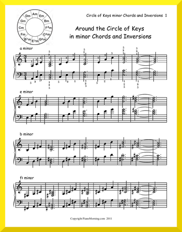 Around the Circle of Keys in minor Chords and Inversions