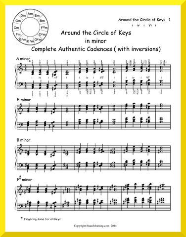 Around the Circle of Keys in minor Complete Authentic Cadences w inversions