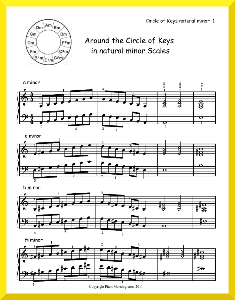 Around the Circle of Keys in natural minor Scales