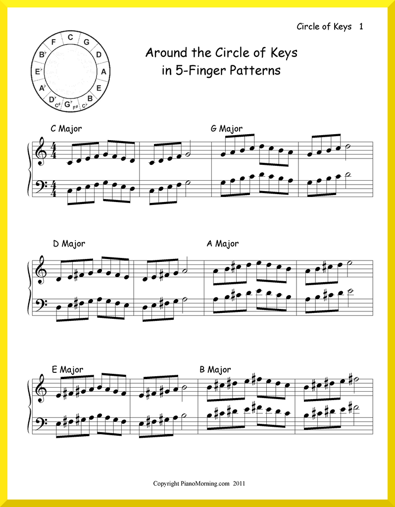 Around the Circle of Keys In Five finger Patterns