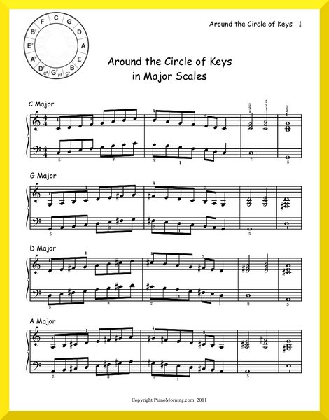 Around the Circle of Keys