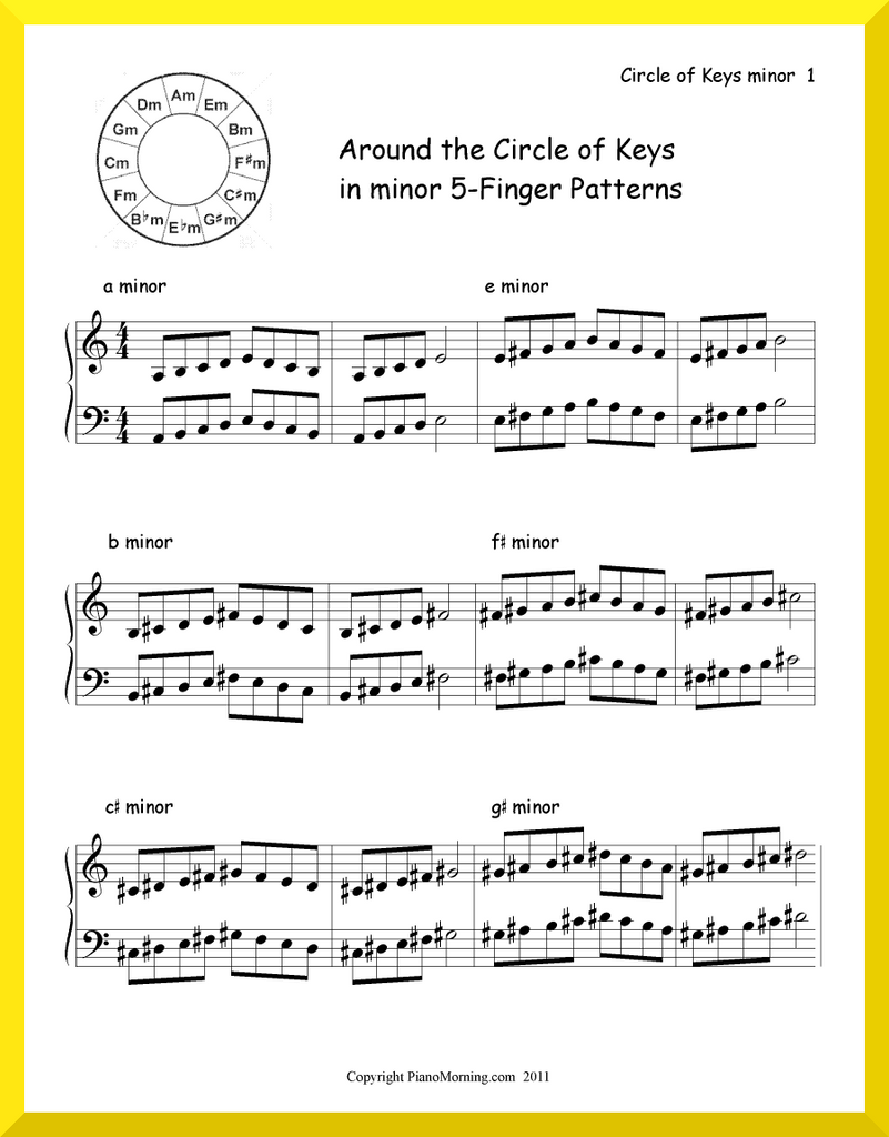 AROUND THE CIRCLE OF KEYS IN minor 5 Finger Patterns