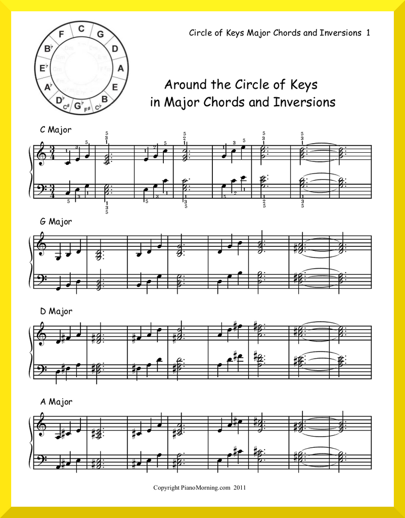 Around the Circle of Keys in Major Chords and Inversions