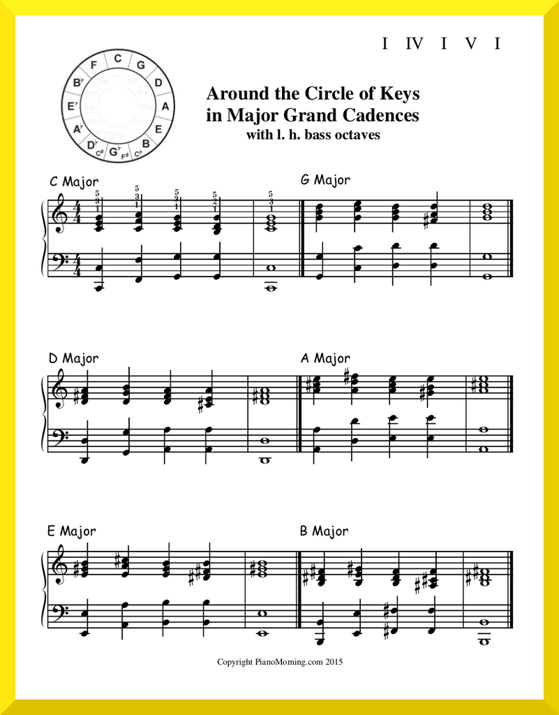 Around the Circle of Keys in Major Grand Cadences with l. h. bass octaves