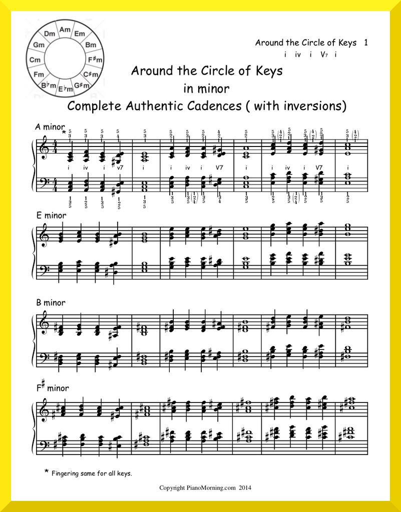 Around the Circle of Keys in minor Complete Authentic Cadences w inversions