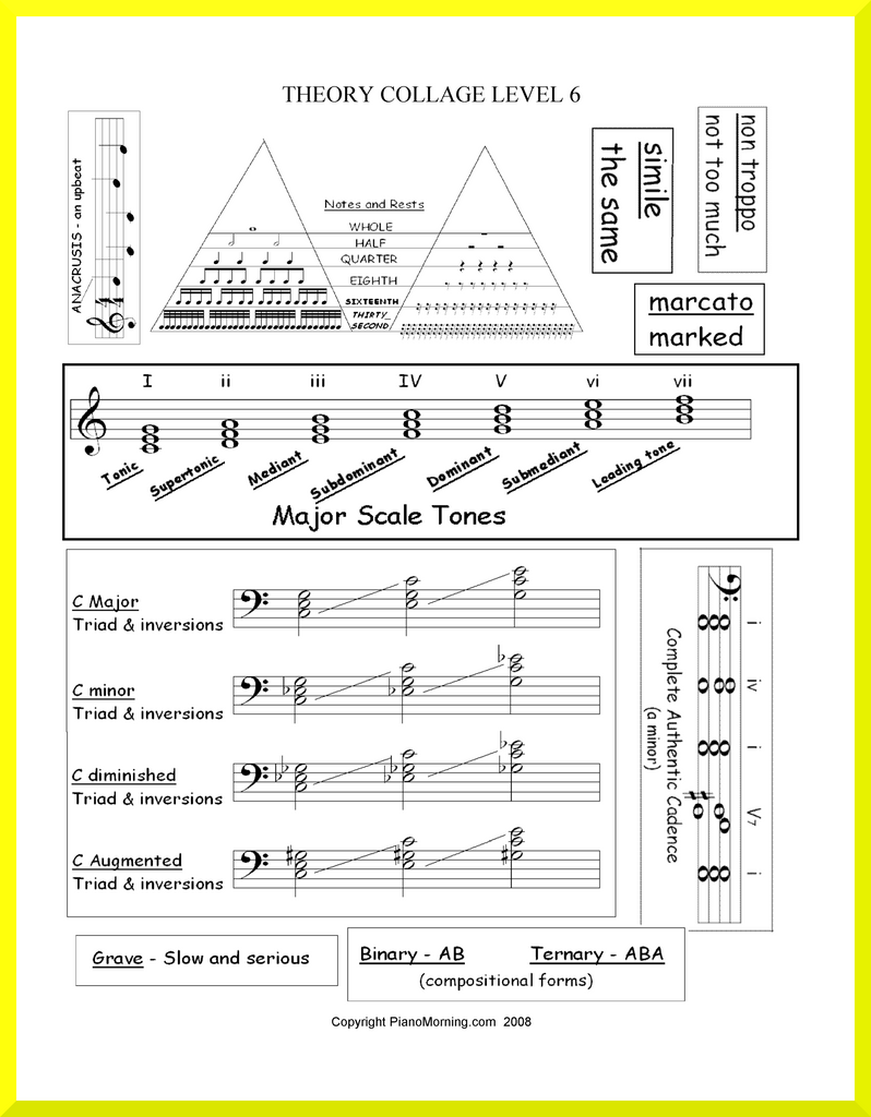 - Level 6  Theory      Collage       Help Sheets