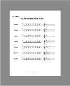 Flat Key Harmonic Minor Scales
