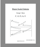 Level 1 Technic     Major Scale Patterns - Group 1