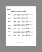 Sharp Key Harmonic Minor Scales